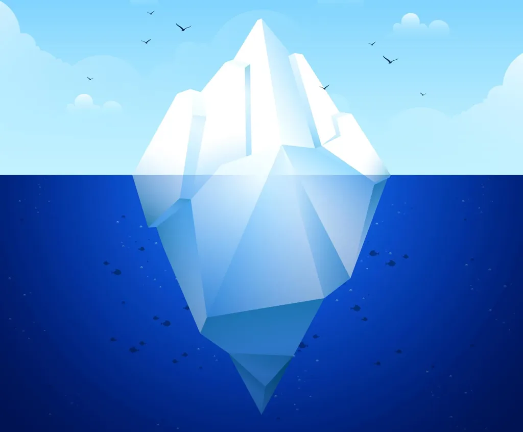 The Cost Iceberg Illustrates The Visible And Hidden Expenses Of Self Publishing.